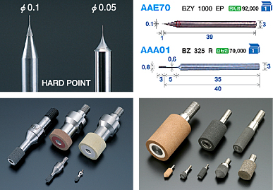 Detail PRoduct