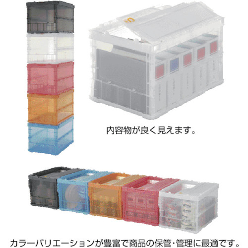 Detail PRoduct