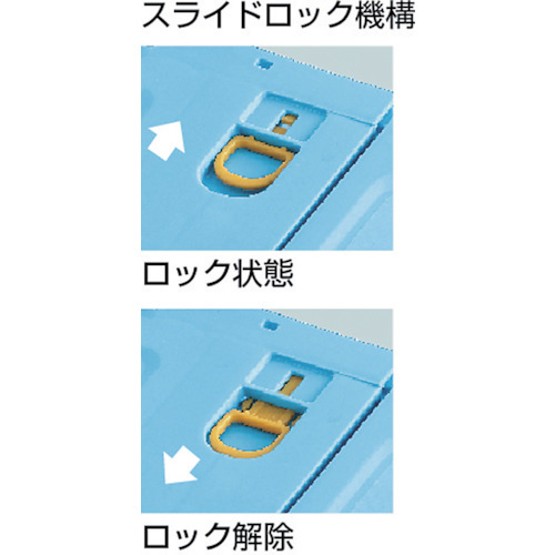 Detail PRoduct