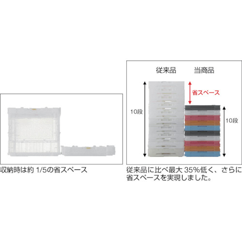 Detail PRoduct